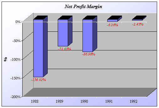 wpe18.jpg (19801 bytes)